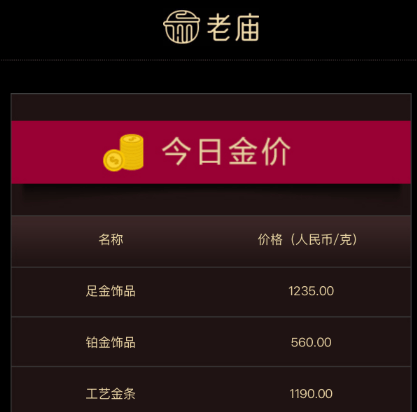 繼續(xù)狂飆！山東一男子變現(xiàn)2公斤<strong></p>
<p>西鳳酒
</strong>，凈賺100萬:西鳳酒
