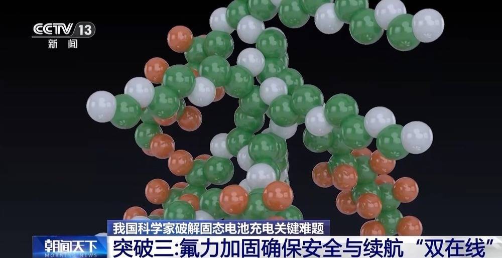 <strong></p>
<p>西鳳酒
</strong>我國科學(xué)家破解固態(tài)電池充電關(guān)鍵難題:西鳳酒
