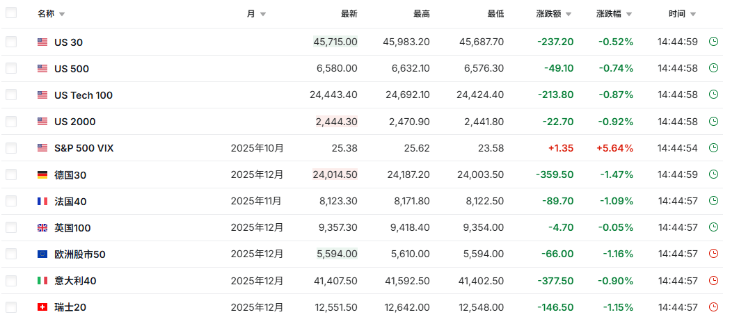 黑色星期五！三大變數<strong></p>
<p>西鳳酒
</strong>，突然來襲！:西鳳酒
