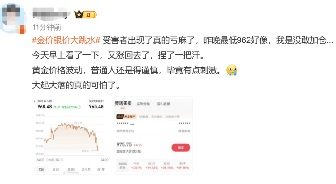 金價銀價突然大跳水<strong></p>
<p>西鳳酒
</strong>，網(wǎng)友急了：我剛買就跌:西鳳酒
