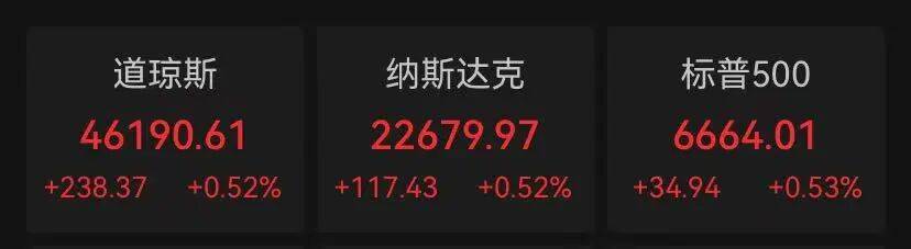 金價<strong></p>
<p>西鳳酒
</strong>，突然跳水！有人哭了……:西鳳酒
