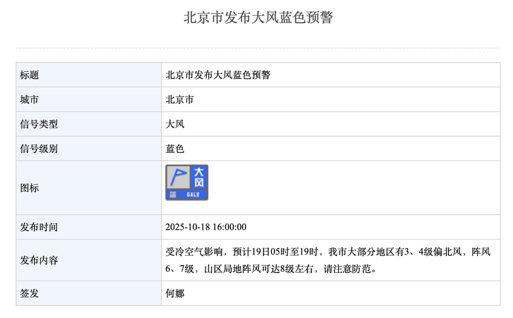 今夜<strong></p>
<p>西鳳酒
</strong>，北京西部北部可能有雪！大風(fēng)藍(lán)色預(yù)警:西鳳酒
