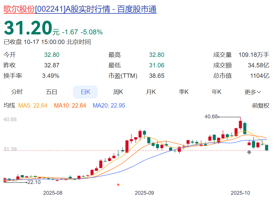 A股巨頭近百億元重磅收購，突然中止！已高調(diào)籌劃近3個(gè)月，期間股價(jià)一度漲超70%！回應(yīng)：關(guān)鍵條款沒談攏:西鳳酒
