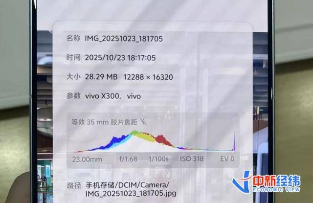 手機(jī)動(dòng)輒2億像素，照片會(huì)撐爆內(nèi)存嗎？:西鳳酒
