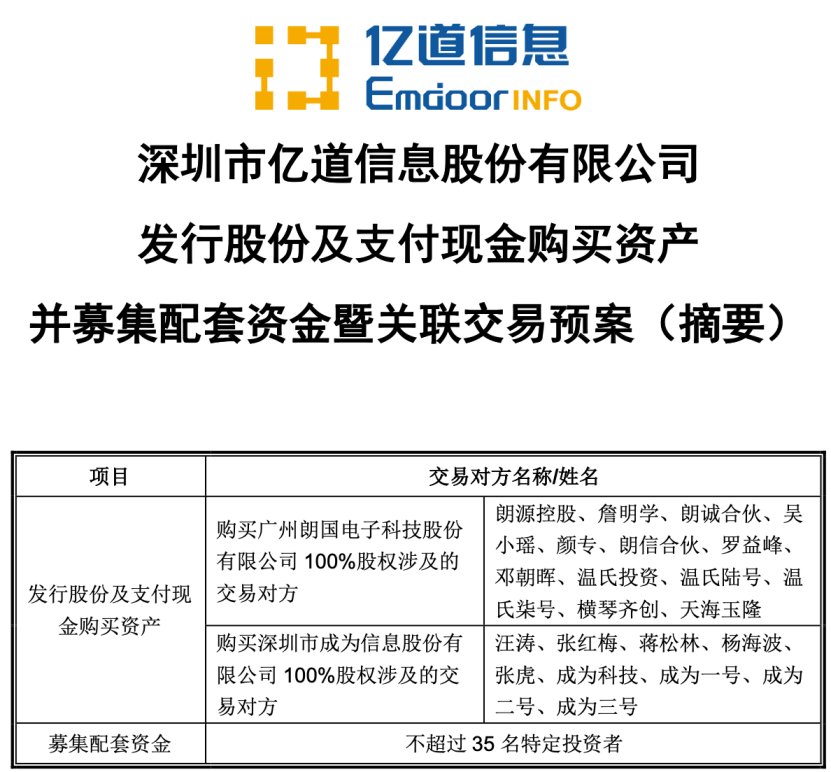 重大資產(chǎn)重組！A股公司公告：明日復(fù)牌！:西鳳酒
