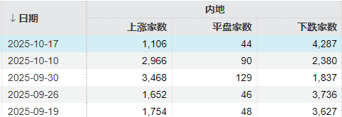 下周<strong></p>
<p>西鳳酒
</strong>，A股還能不能修復(fù)？分析來(lái)了:西鳳酒
