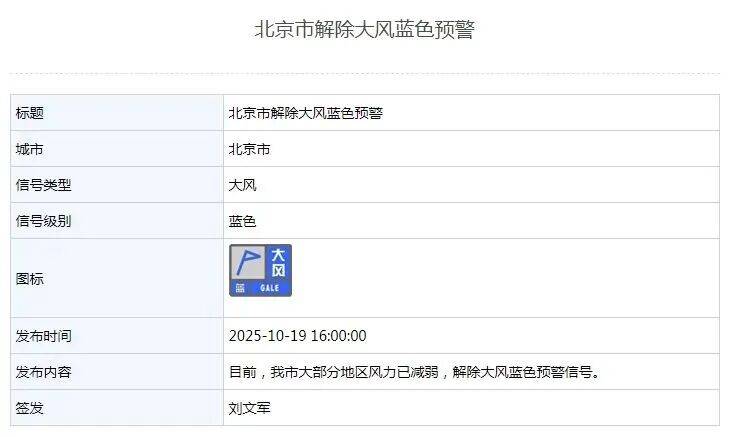 真冷<strong></p>
<p>西鳳酒
</strong>！北京會(huì)提前供暖嗎？工作人員回應(yīng):西鳳酒

