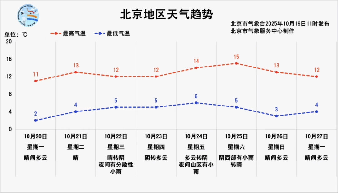 真冷<strong></p>
<p>西鳳酒
</strong>！北京會(huì)提前供暖嗎？工作人員回應(yīng):西鳳酒
